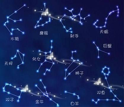 星座看的是农历还是阳历