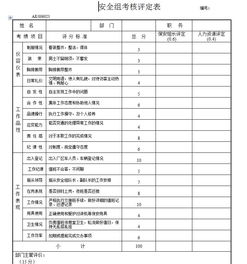 名字打分免费测试最准周易