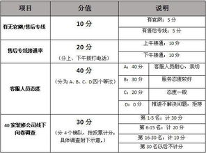 公司测名打分吉凶